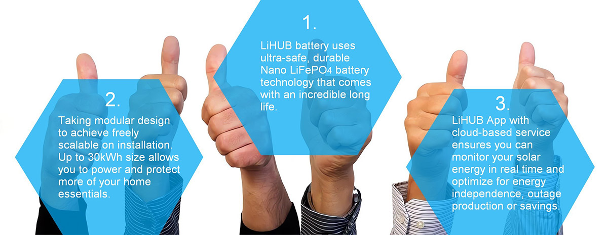 https://www.lihub.com.cn/upload/202303161011348056.jpeg